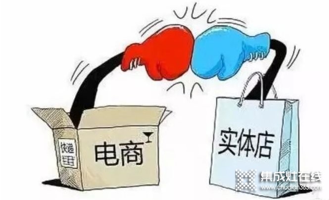 終端門店