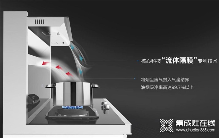 優(yōu)格集成灶怎么樣？加盟門(mén)檻高嗎？