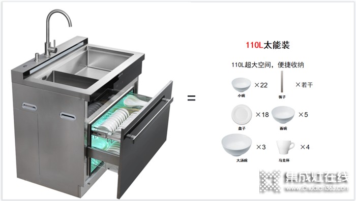 杰森集成水槽消毒柜洗消兩用，守護健康新體驗全新上市！