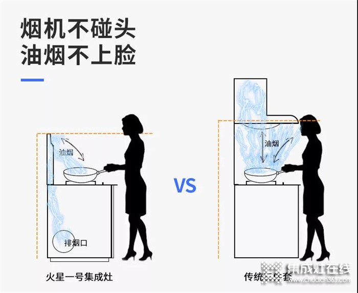 520告白季丨火星一號把愛藏在日常里！