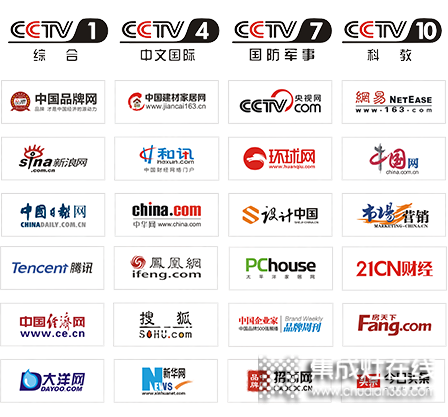 約克干萬巨資強(qiáng)勢(shì)登陸CCTV1、CCTV4、CCTV7、CCTV10四大央視頻道廣告