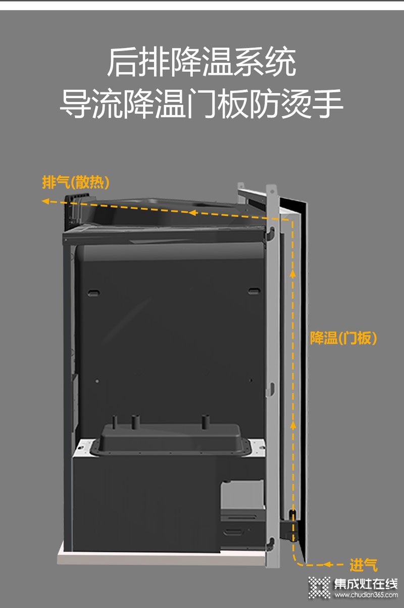 佳歌集成灶F2ZK蒸拷一體機產(chǎn)品效果圖