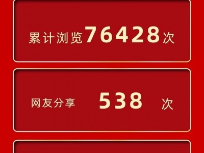 德西曼集成灶3.22財(cái)富選商峰會(huì)圓滿成功！簽約29城