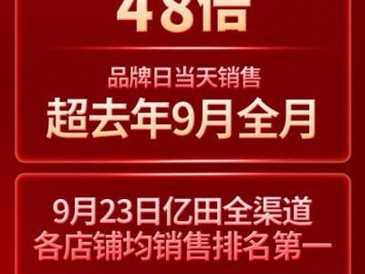 全渠道第一“億田集成灶品牌日”戰(zhàn)報(bào)震撼來(lái)襲！