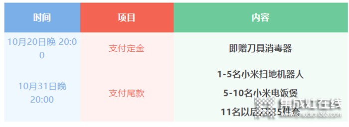 雙11備戰(zhàn)秘籍 | 佳歌集成灶購物狂歡節(jié)超值驚喜提前劇透！