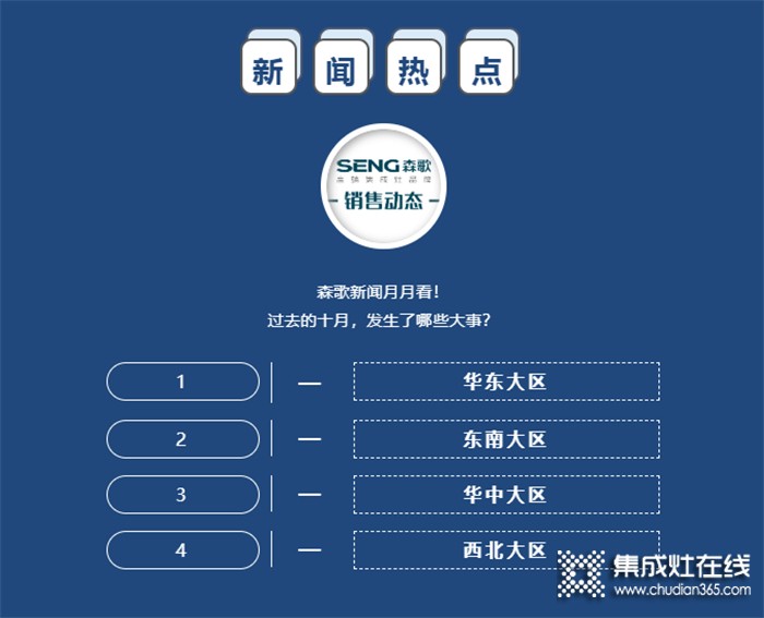 新聞快訊 | 森歌集成灶十月份銷售市場(chǎng)動(dòng)態(tài)（下）