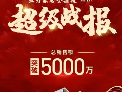 雙11戰(zhàn)報(bào)！亞丹家居全渠道銷(xiāo)售額超5000萬(wàn)，再攀巔峰！