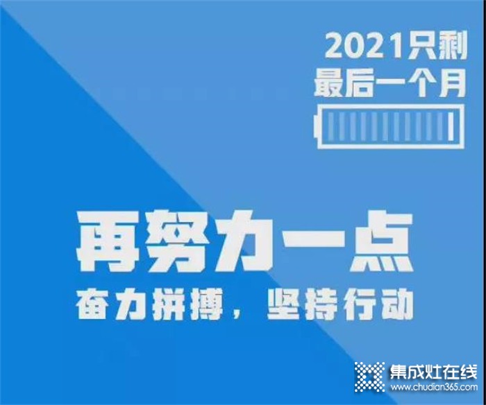 2021的最后一個(gè)月 科田集成灶給你溫暖與呵護(hù)！