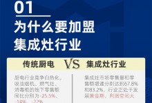 童心同行 年末沖刺 | 倒計時3天!德西曼1.14全國選商大會,只等你來！ (1406播放)