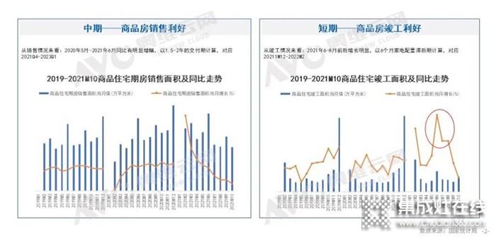 澳柯瑪集成灶：2022年集成灶八大預(yù)測(cè)解讀