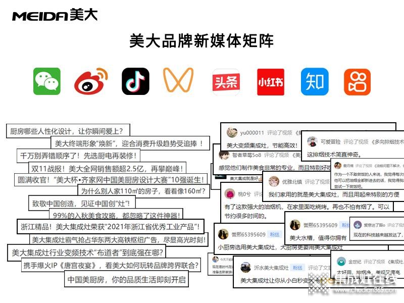 行業(yè)頭部品牌美大集成灶，玩轉(zhuǎn)新媒體營銷_1