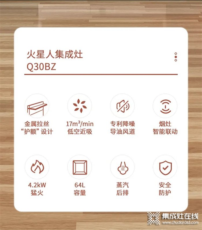 火星人集成灶—Q30BZ︱不敢相信！做飯好吃的秘訣竟然是...