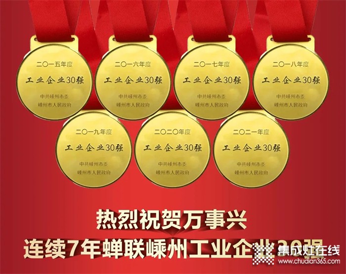 連續(xù)7年蟬聯(lián)“嵊州工業(yè)企業(yè)30強(qiáng)”，萬(wàn)事興彰顯領(lǐng)航實(shí)力