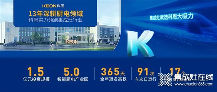 現(xiàn)場認(rèn)籌簽約150＋，科恩集成灶銅川店第一屆“工匠俱樂部”晚宴圓滿落幕！