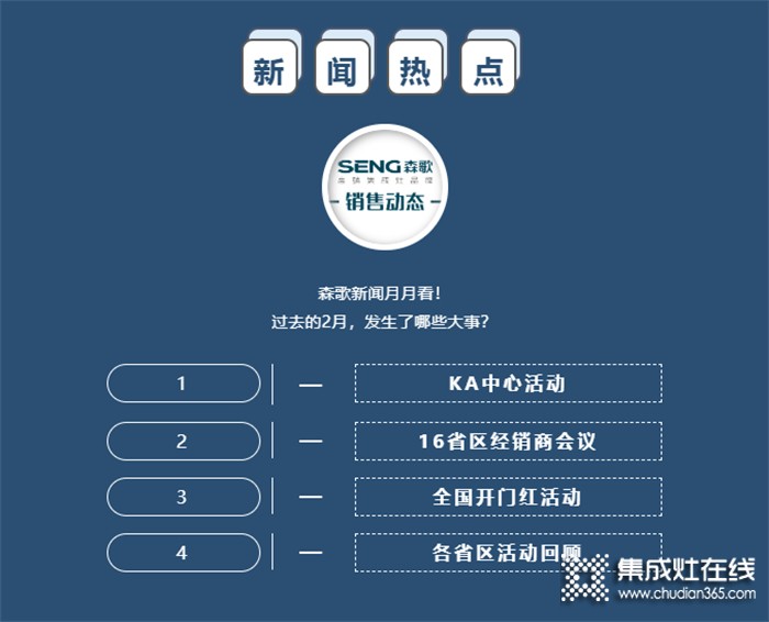新聞快訊 | 森歌集成灶2月份銷售市場動態(tài)