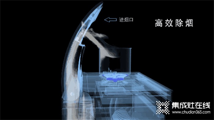 廚房裝修，你家安裝尼泰集成灶了嗎？