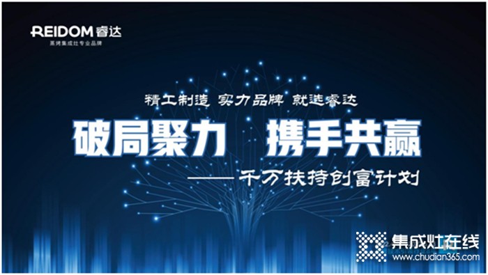 “創(chuàng)富快列”丨價值投資不懼風險，加入睿達等于選擇看得見的未來！