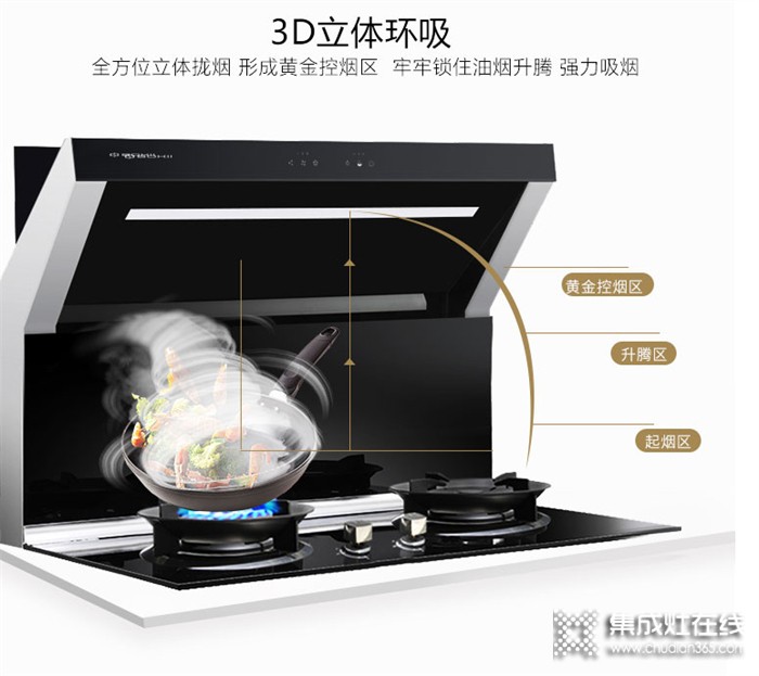 夏日廚房不用慌，博凈分體式集成灶來幫忙