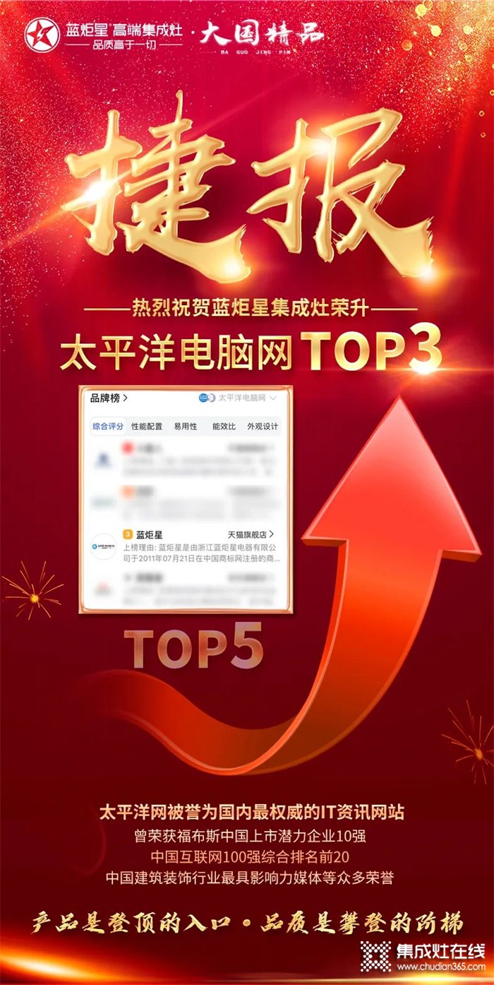 藍(lán)炬星高端集成灶：TOP3！太平洋電腦網(wǎng)排行榜已更新