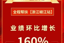 德西曼全程幫扶“浙江椒江站”業(yè)績環(huán)比增長160%！ (1428播放)