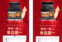 618雙平臺(tái)單品榜首！央視力推！帥豐強(qiáng)勢(shì)衛(wèi)冕蒸烤一體領(lǐng)域No.1 (872播放)