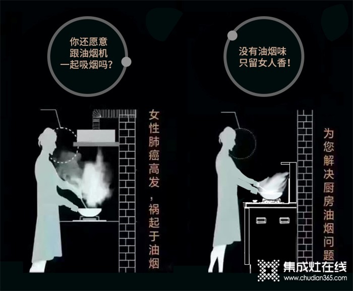 美大集成灶：選集成灶要看哪幾點(diǎn)