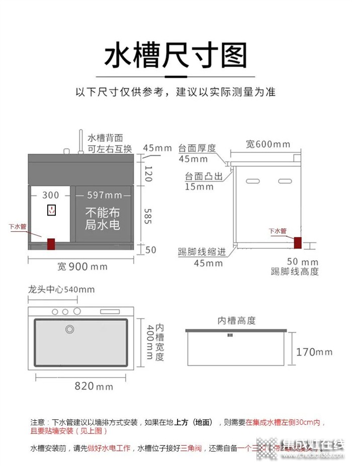 尼泰集成水槽洗碗機(jī)安裝流程，如何安裝集成水槽