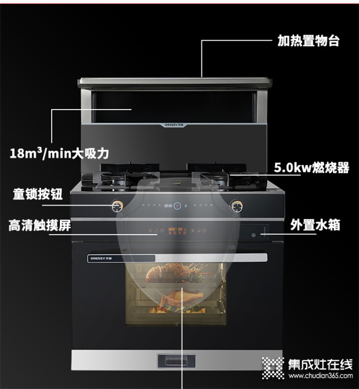 小廚房如何裝修？杰森集成灶1+1＞2組合強(qiáng)勢來襲，助你完美解決困境！