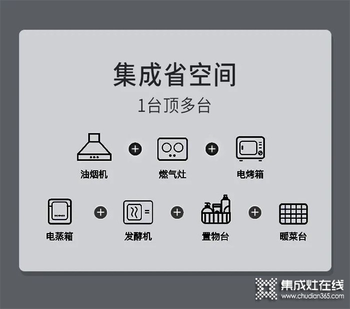 集成灶劃不劃算？集成灶是不是智商稅？擁有了多意集成灶，你將得到