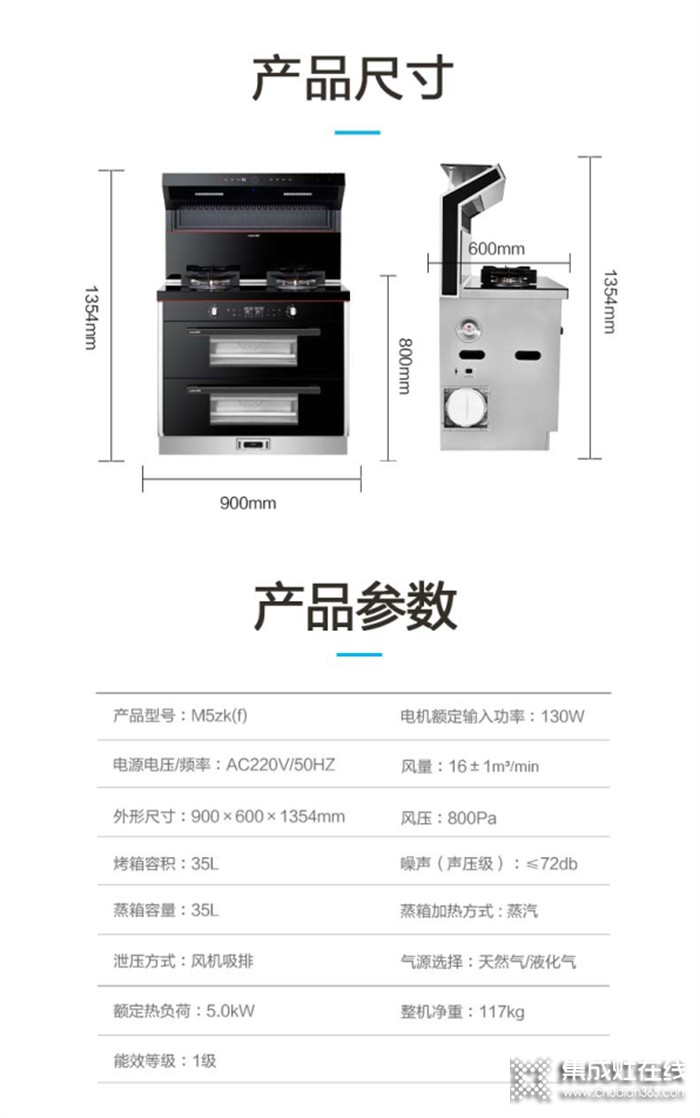 潮邦實(shí)力再次被印證！中關(guān)村發(fā)布權(quán)威評(píng)測(cè)，M5zk(f) 蒸烤分層集成灶表現(xiàn)很亮眼