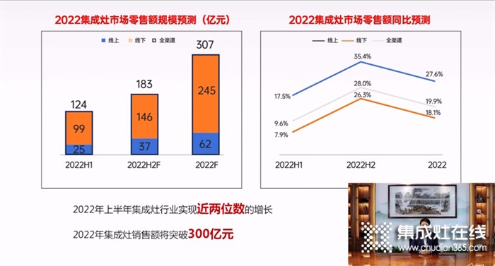 帥豐電器董事長商若云：質(zhì)造科技，構(gòu)建行業(yè)未來