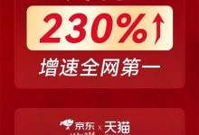 天貓京東蒸烤一體單品銷冠，銷售額7000萬+，帥豐打響雙11第一戰(zhàn)??！ (992播放)