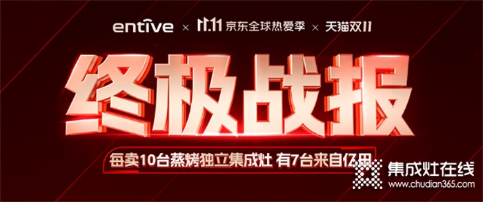 億田雙十一終極戰(zhàn)報 | D6ZK霸榜第一單品！行業(yè)巔峰，王者收官！