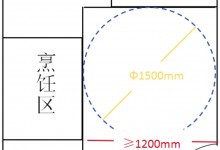 科大集成灶|這幾個(gè)廚房適老化設(shè)計(jì)，讓爸