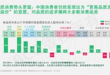 集成灶進入存量市場，森歌用創(chuàng)新講出“冠軍”的新故事