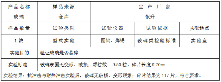 鍋架型式實驗！